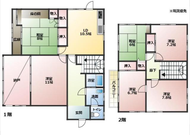 「鳥取市 美萩野１丁目 (末恒駅) 2階建 6DK」のメイン画像