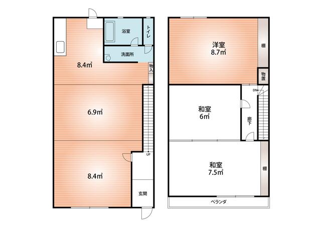 「倉吉市 余戸谷町 2階建 5DK」のメイン画像