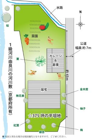 由良川沿いの広大な敷地！南丹市美山町田歌の中古物件の画像5