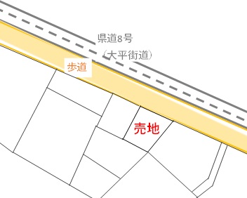 飯田駅まで徒歩約10分、生活利便性に優れた土地ですの画像6